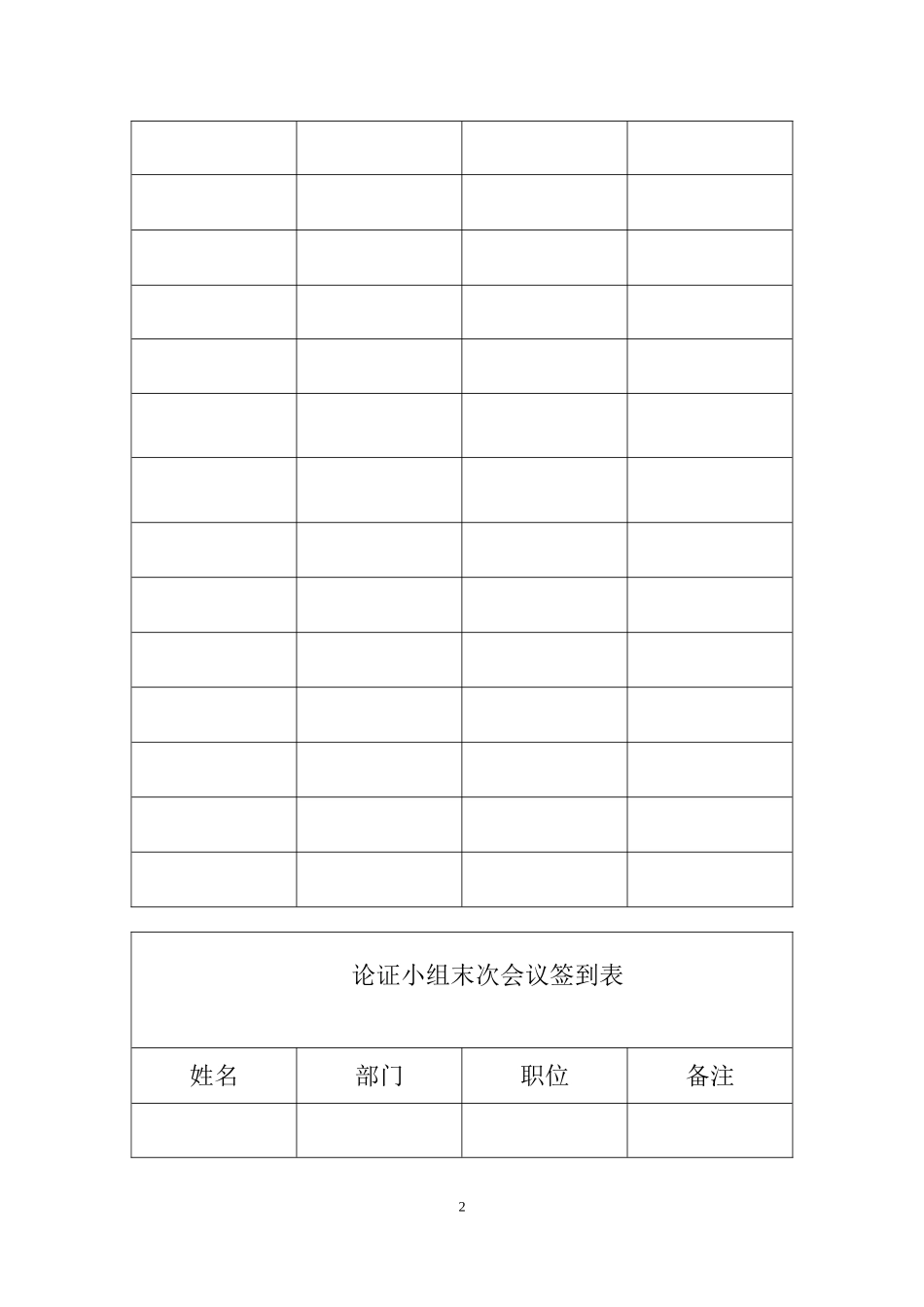 应急预案论证记录-1_第2页