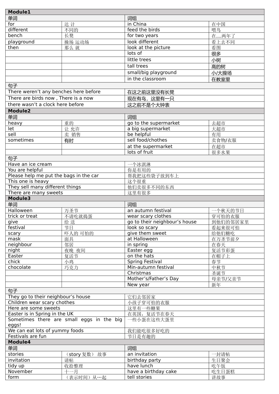 外研社英语一起点五年级上册词句短语(词中句英)_第1页