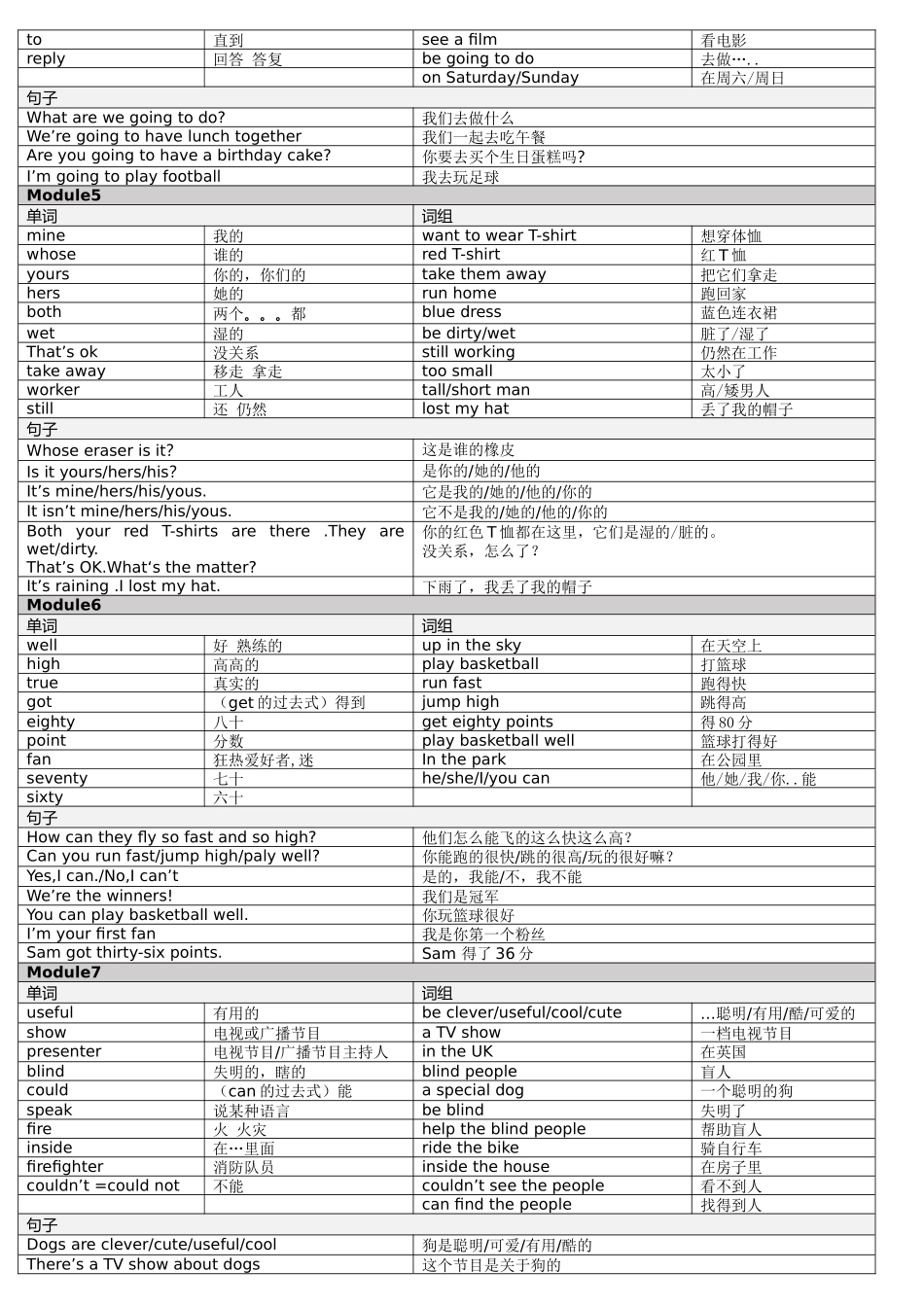 外研社英语一起点五年级上册词句短语(词中句英)_第2页