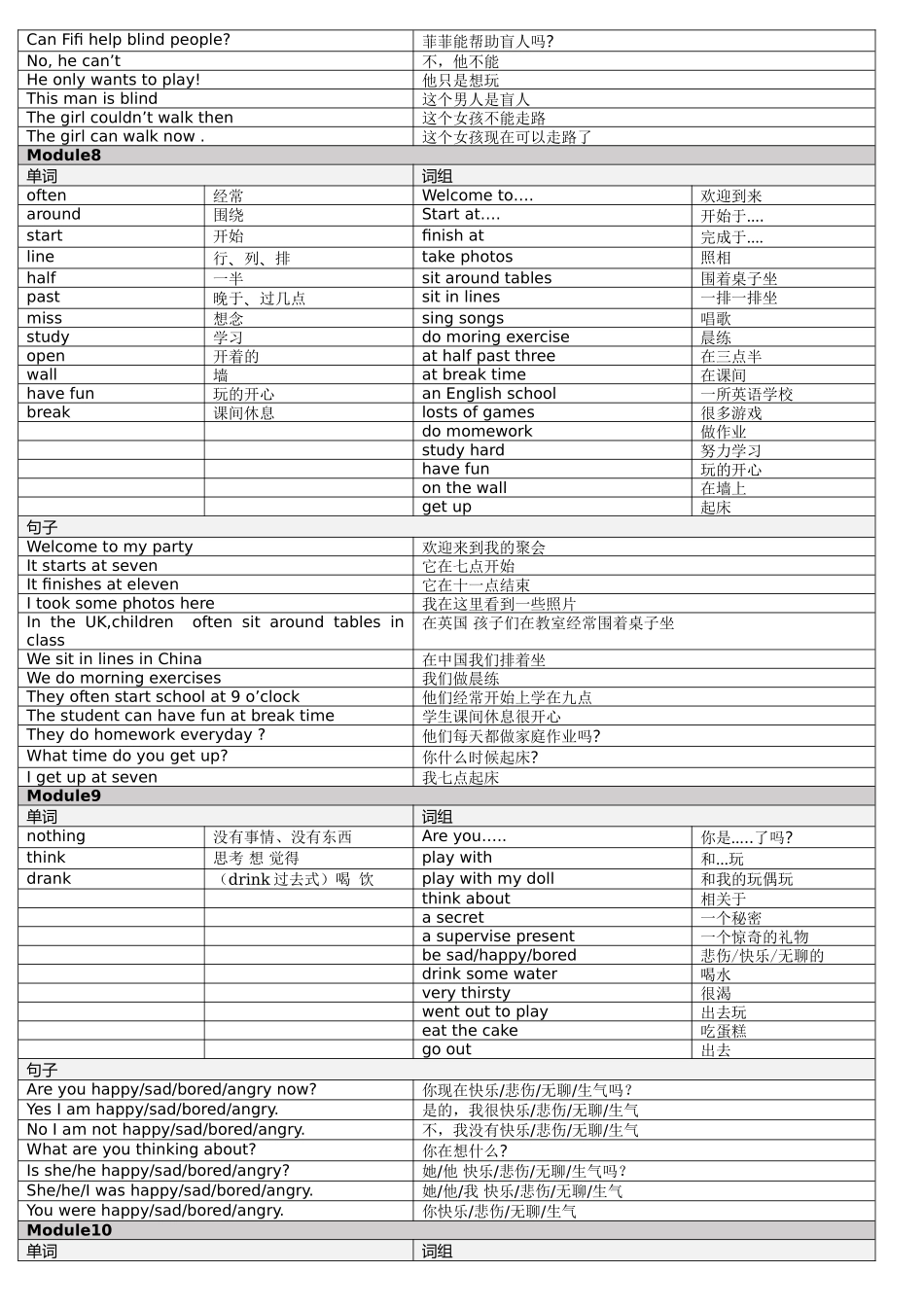 外研社英语一起点五年级上册词句短语(词中句英)_第3页