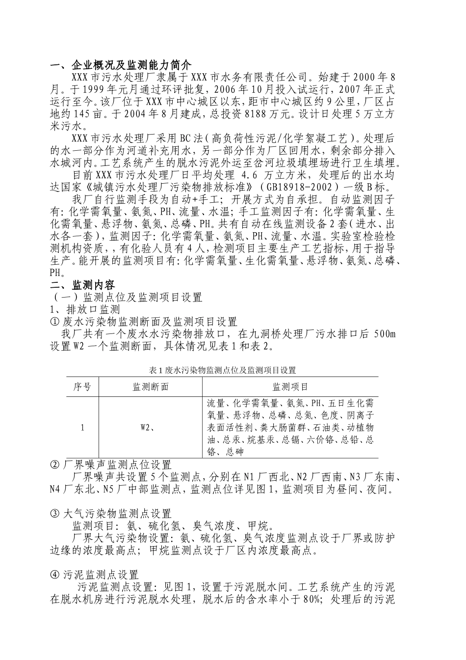污水处理厂自行监测方案_第2页