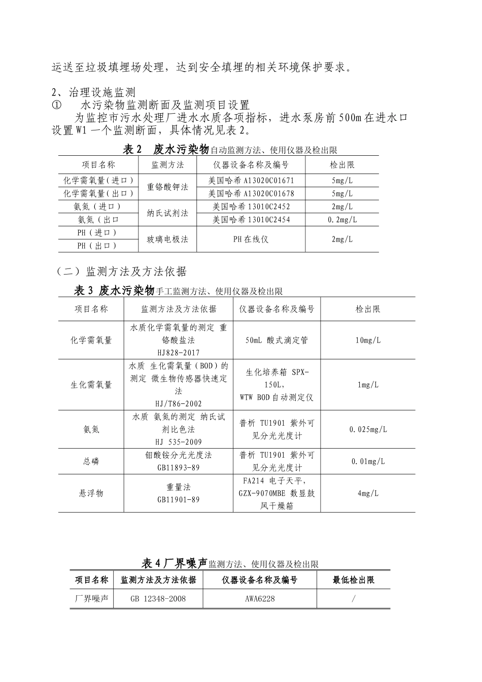 污水处理厂自行监测方案_第3页