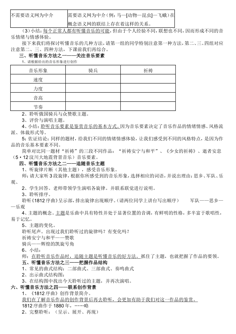 湘版高一音乐鉴赏教案全册_第3页