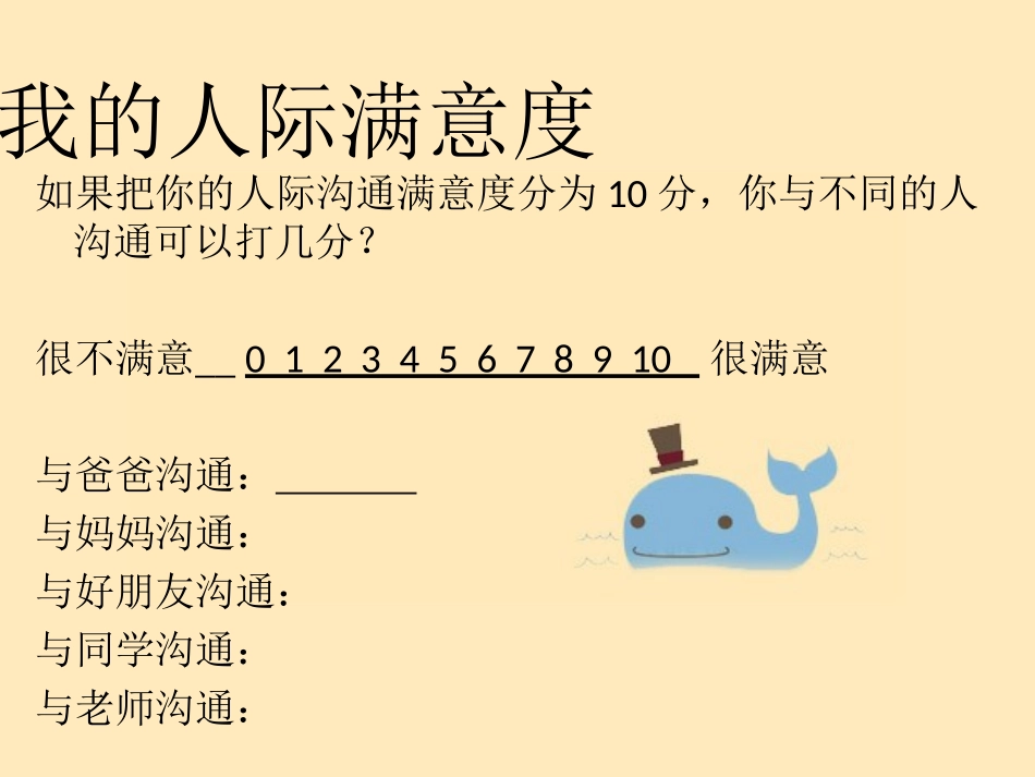 沟通状态大探究(萨提亚)_第3页