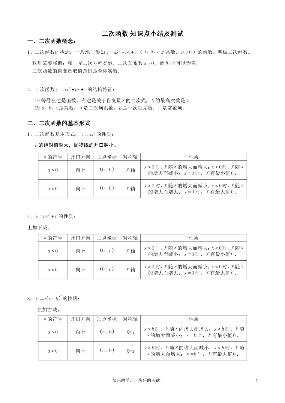 九年级数学二次函数知识点小结及测试_第1页