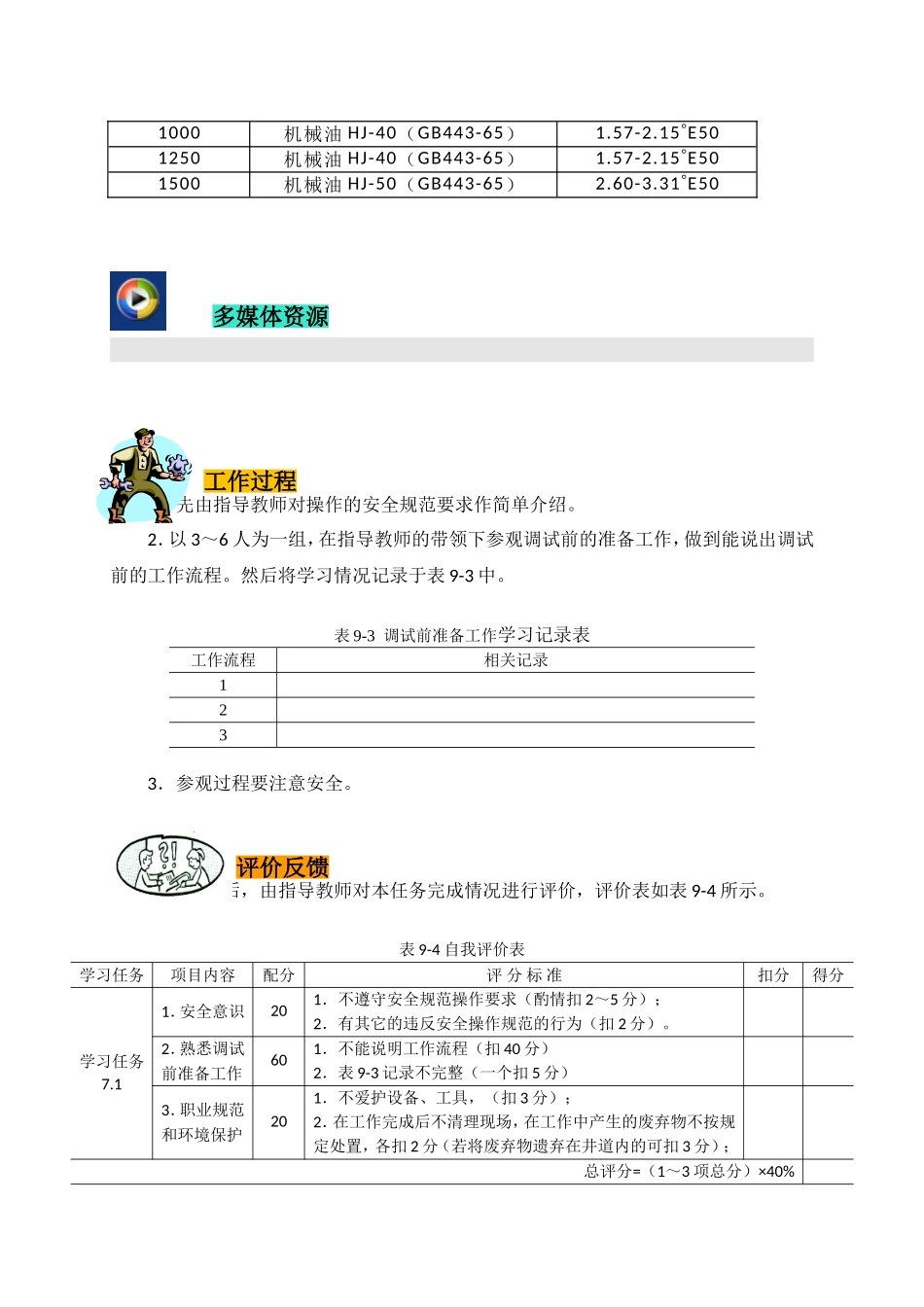 学习任务9：电梯调试与试运行 (2)_第3页