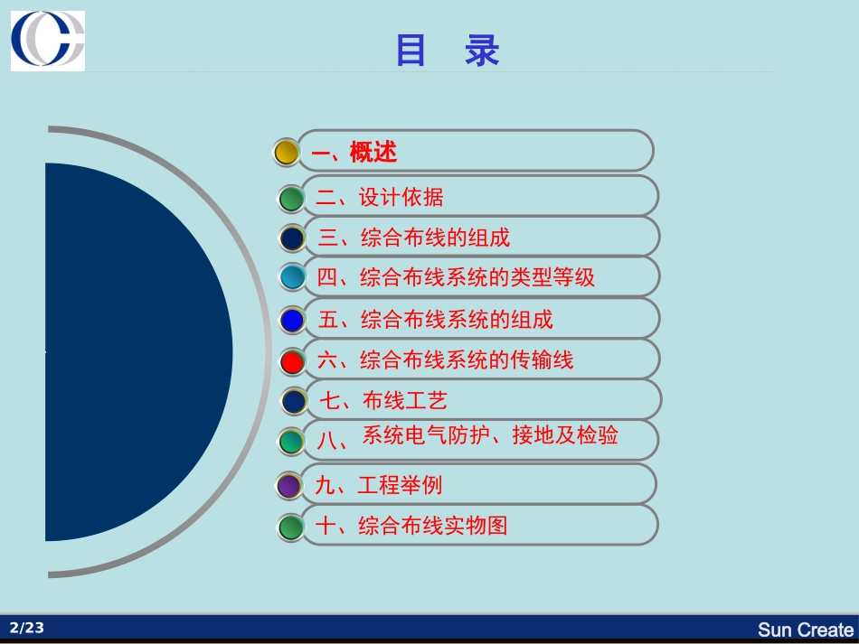 综合布线PPT_第2页