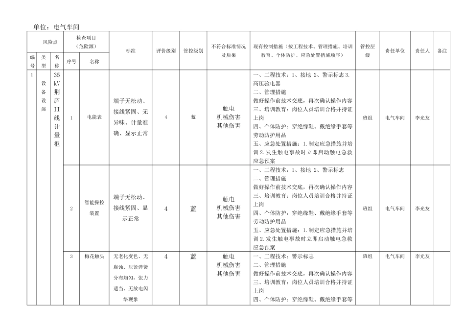 设备设施分级管控清单_第2页