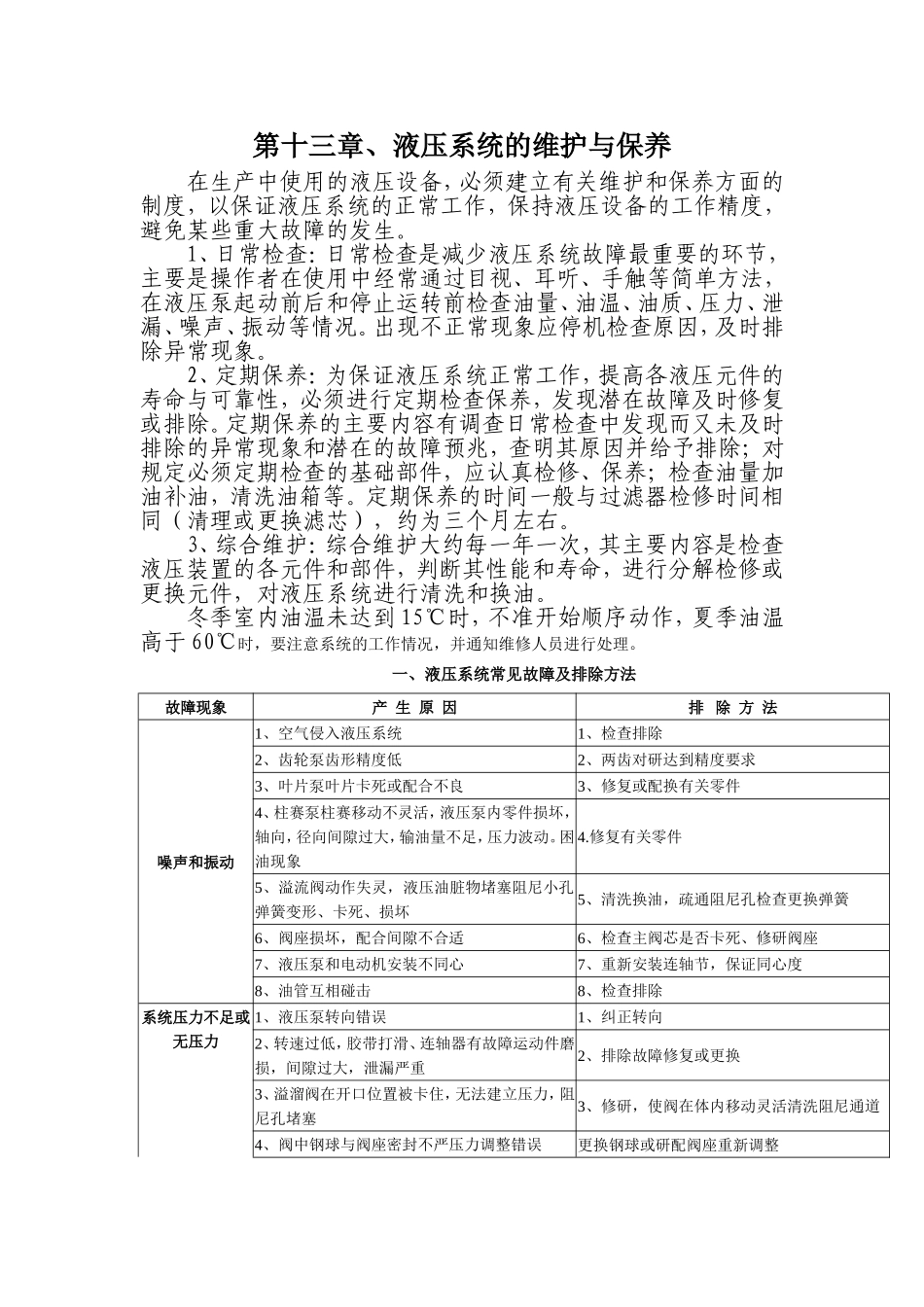 液压系统的维护与保养_第1页