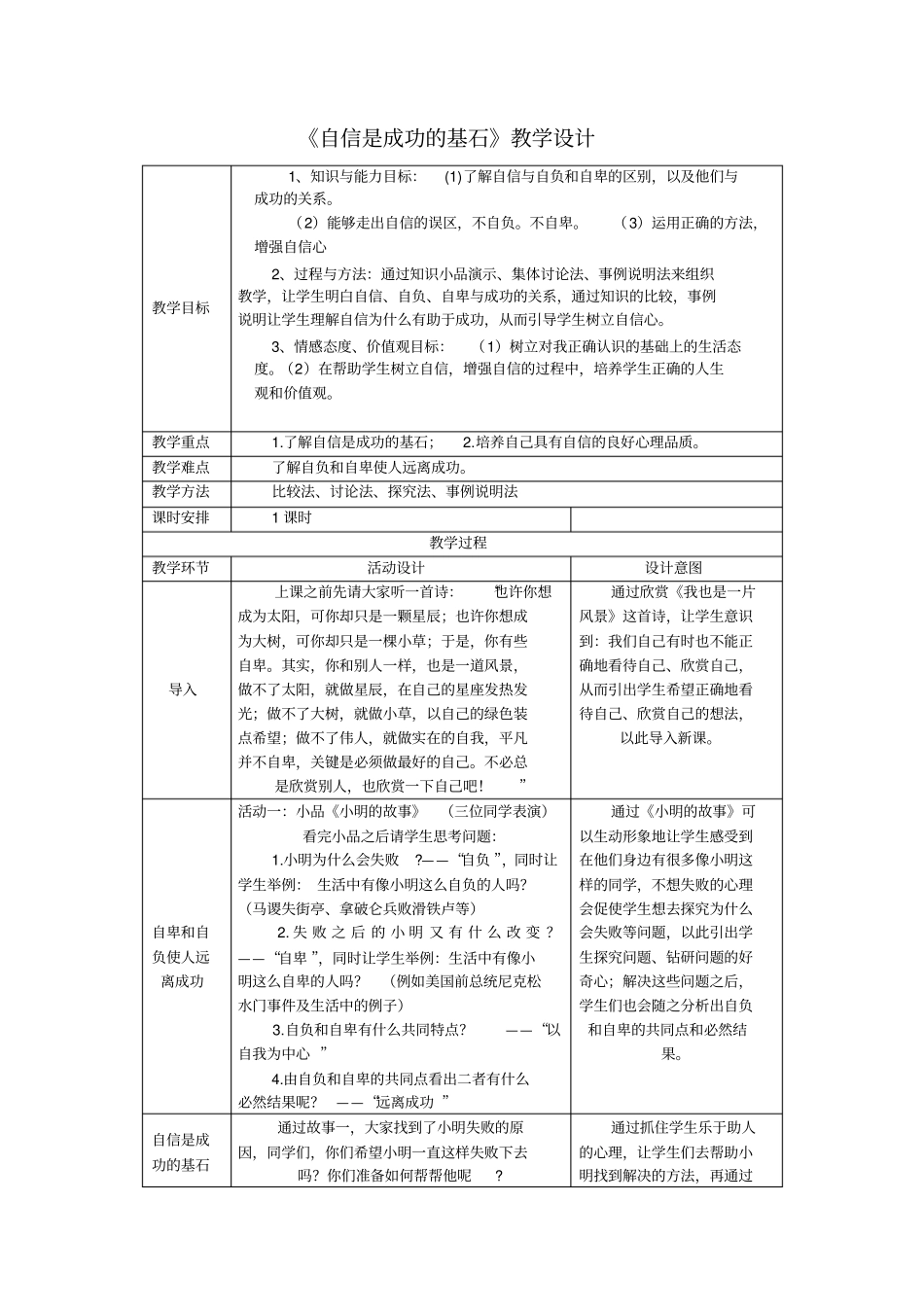 人教版思想品德七年级下册自信是成功的基石教学设计_第1页