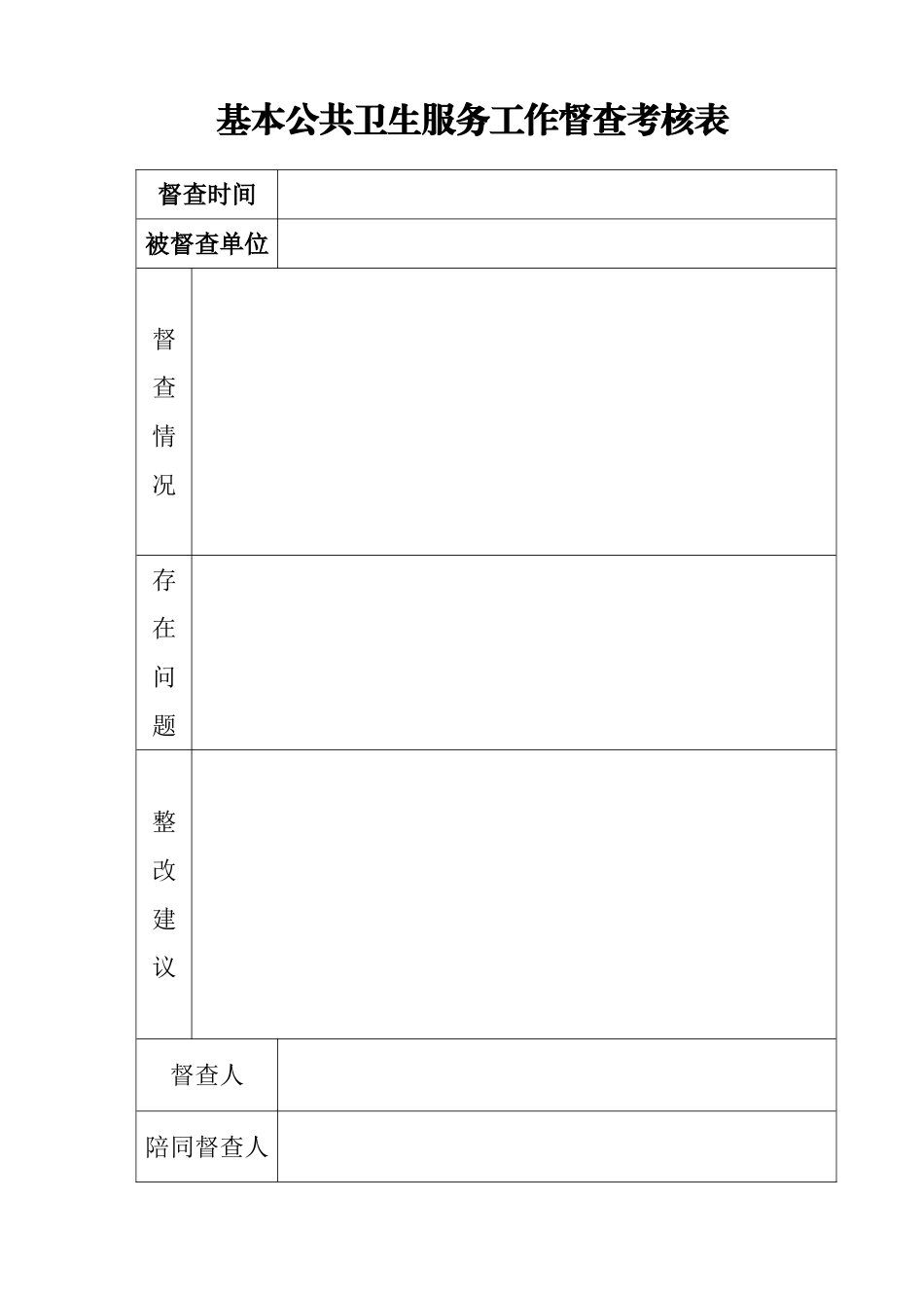 基本公共卫生工作督查考核反馈表_第2页