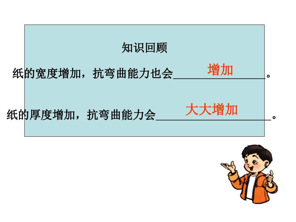 六年级上册科学《形状与抗弯曲能力》_第2页