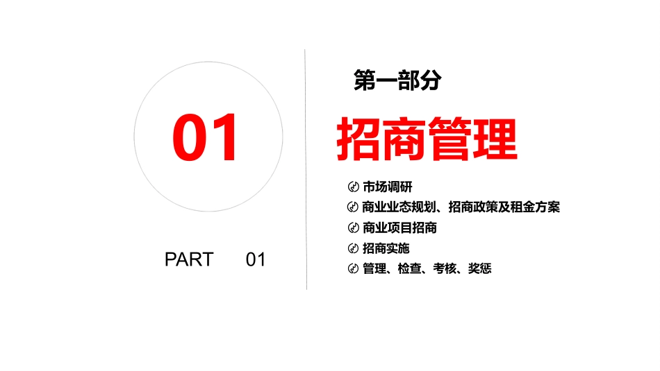 商业地产招商运营部工作指导大纲完整)_第3页