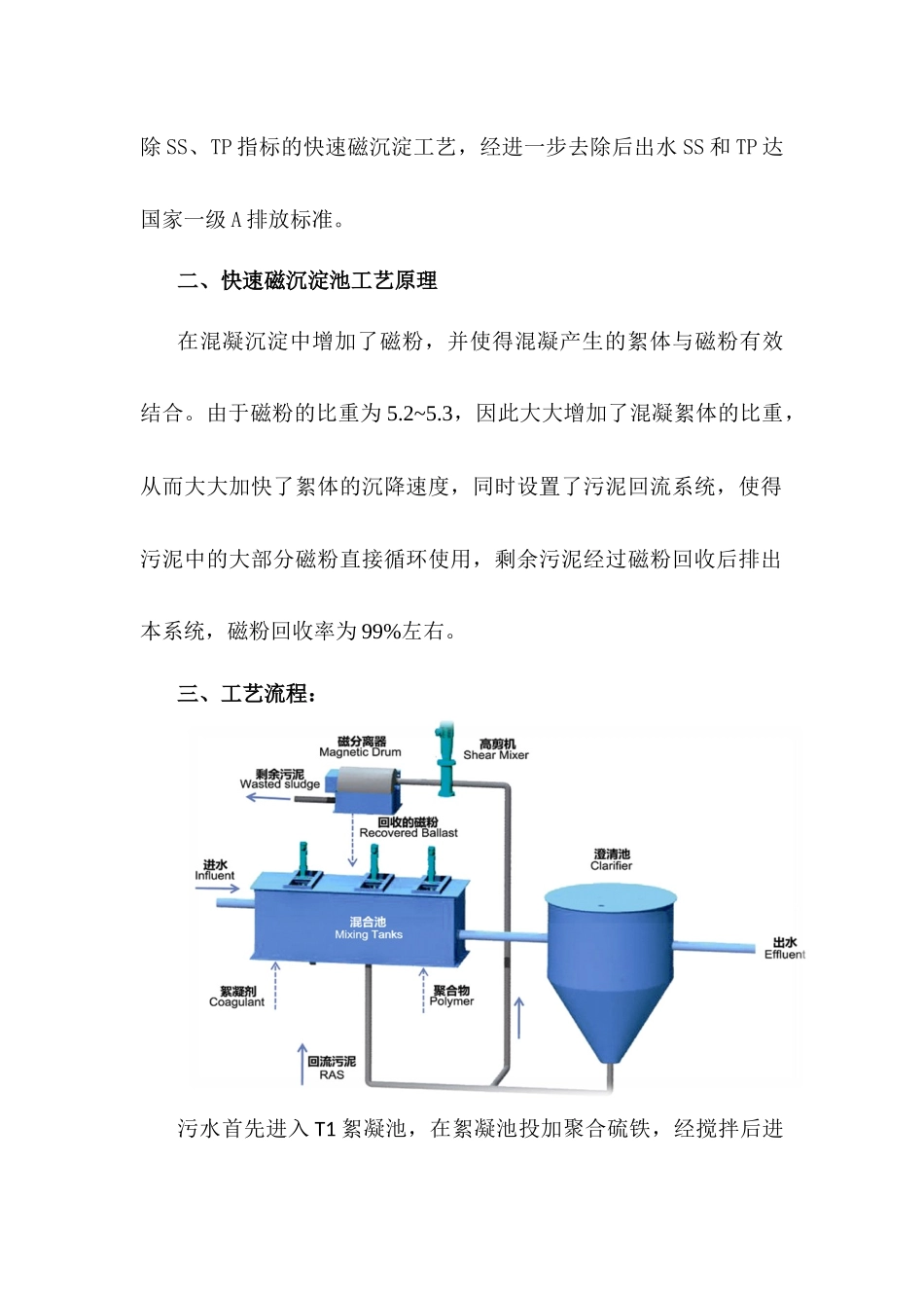 浅谈磁混凝工艺在污水处理中的应用_第2页
