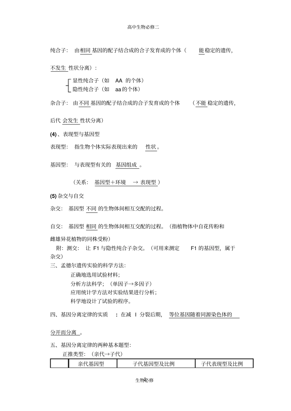 人教版教学素材高中生物课堂笔记--生物必修2_第2页