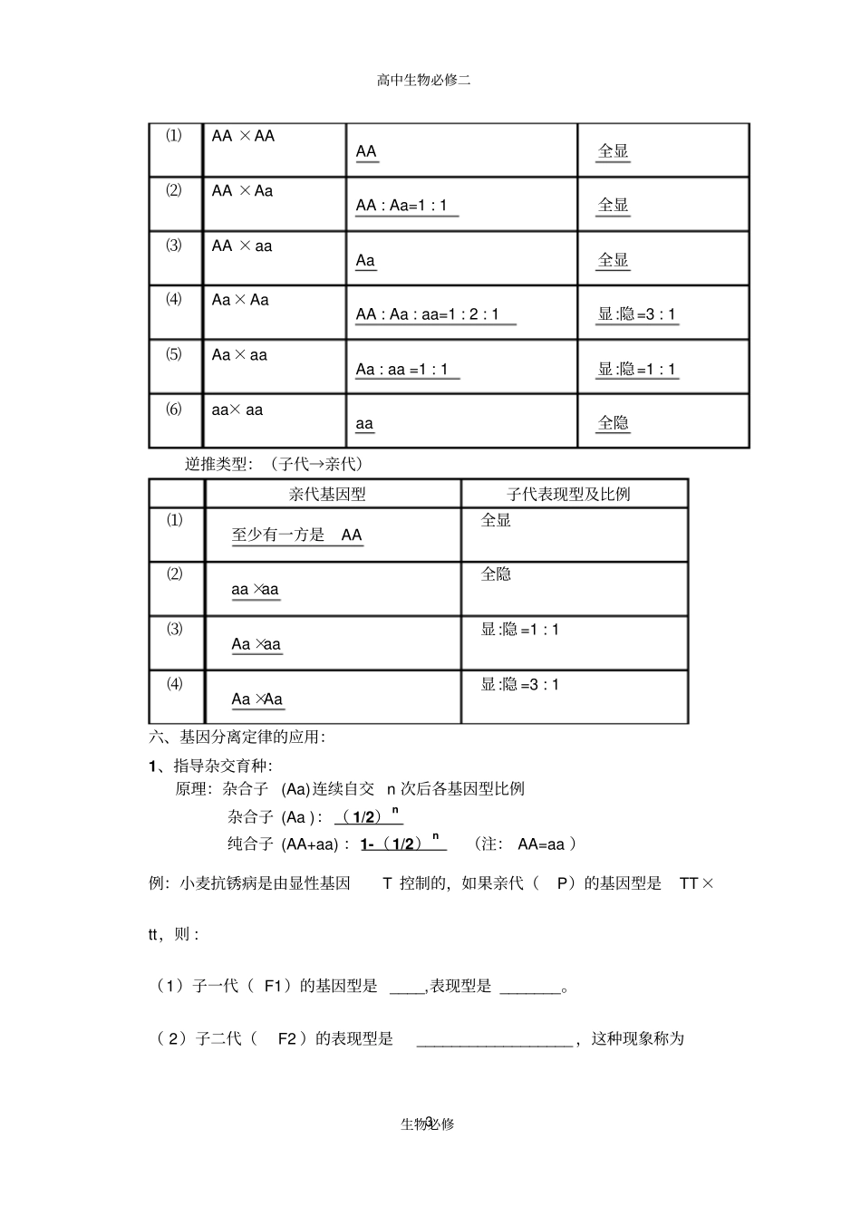 人教版教学素材高中生物课堂笔记--生物必修2_第3页