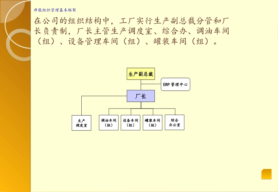 公司组织结构图大全_第2页