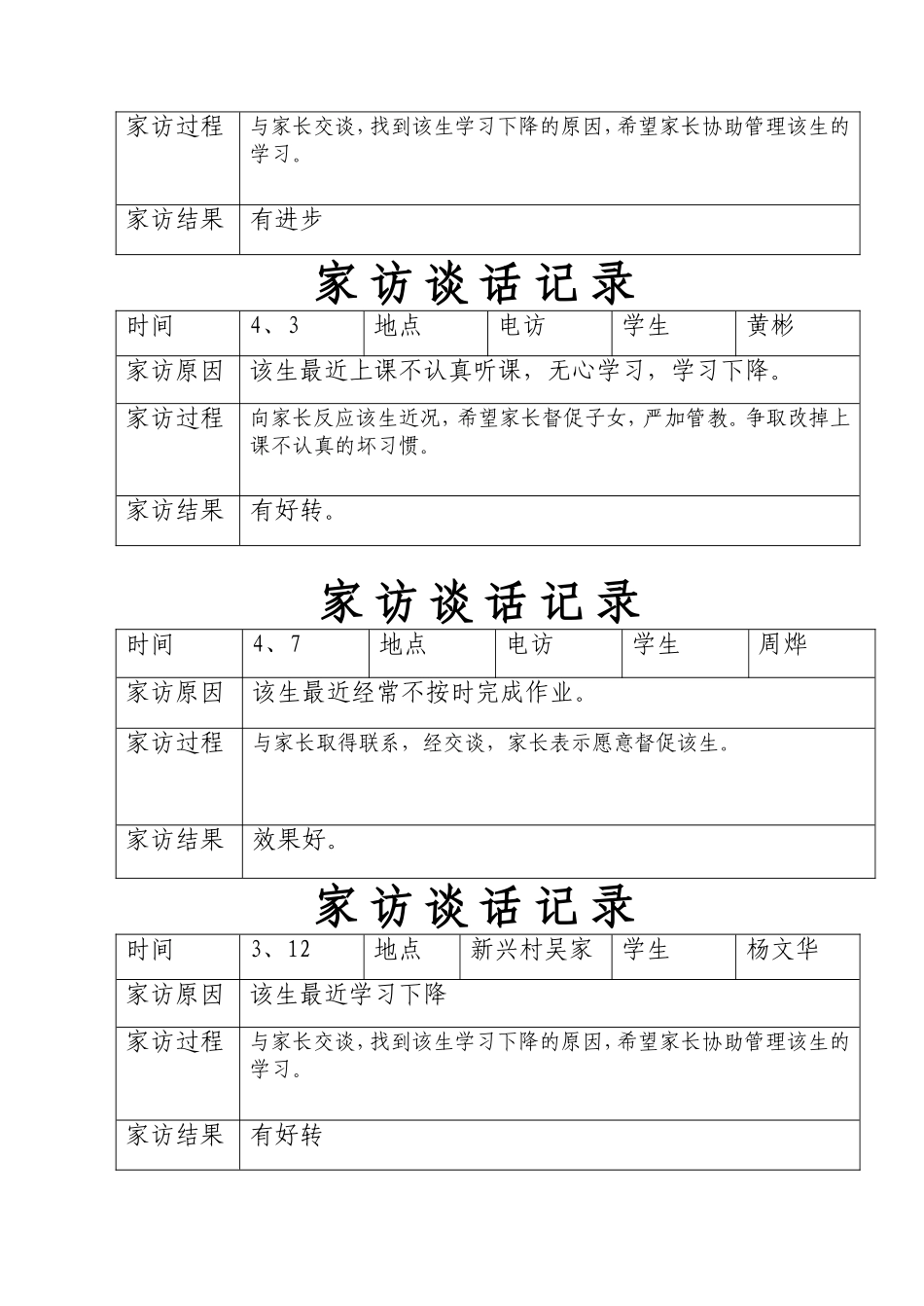 家访谈话记录_第2页