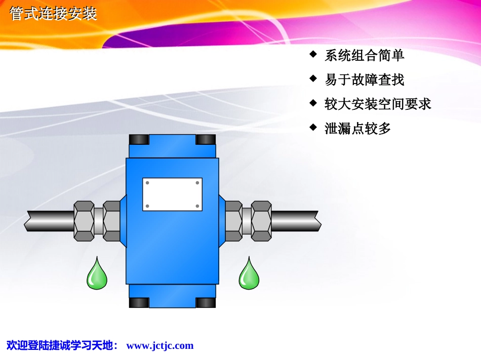 注塑机液压阀图解_第3页