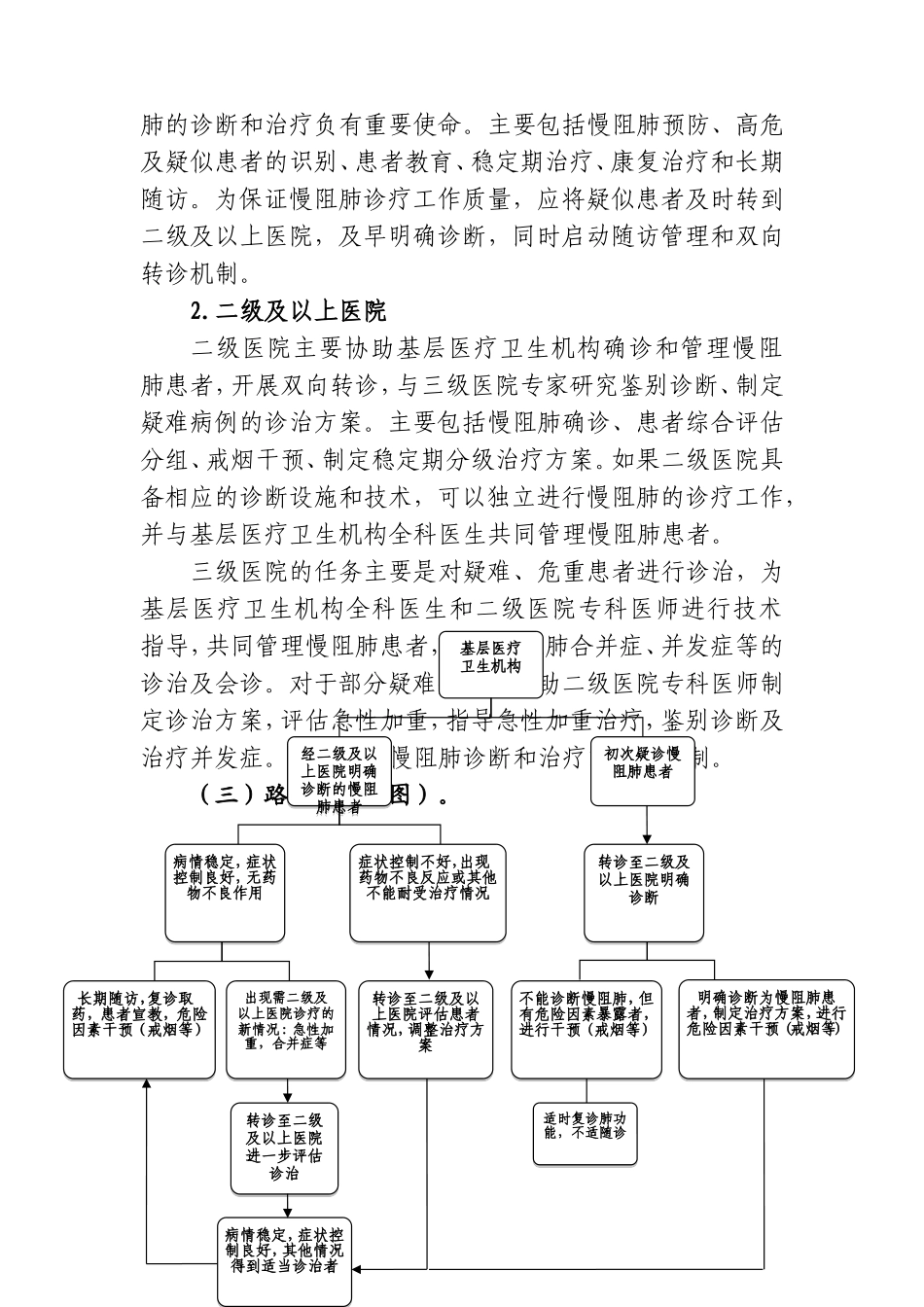 慢性阻塞性肺疾病分级诊疗服务技术方案慢性阻塞性肺疾病_第2页