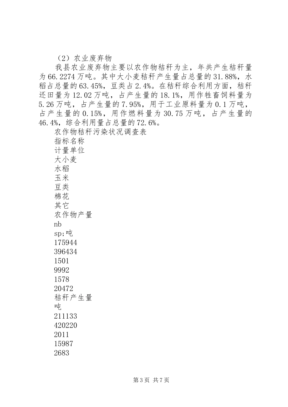 农村生态环境调研发言材料_第3页