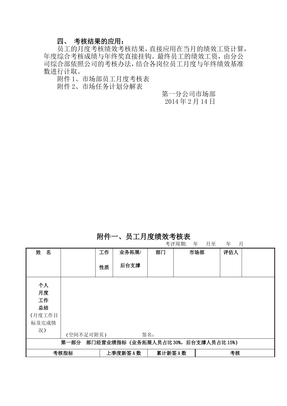 市场部考核方案_第2页