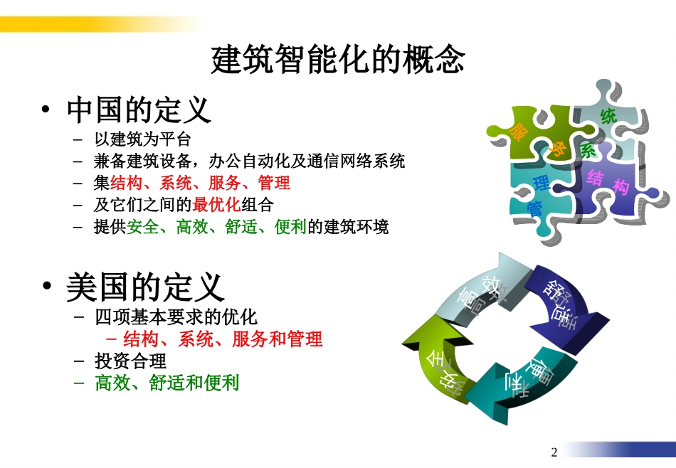 某银行数据中心弱电建设方案_第2页