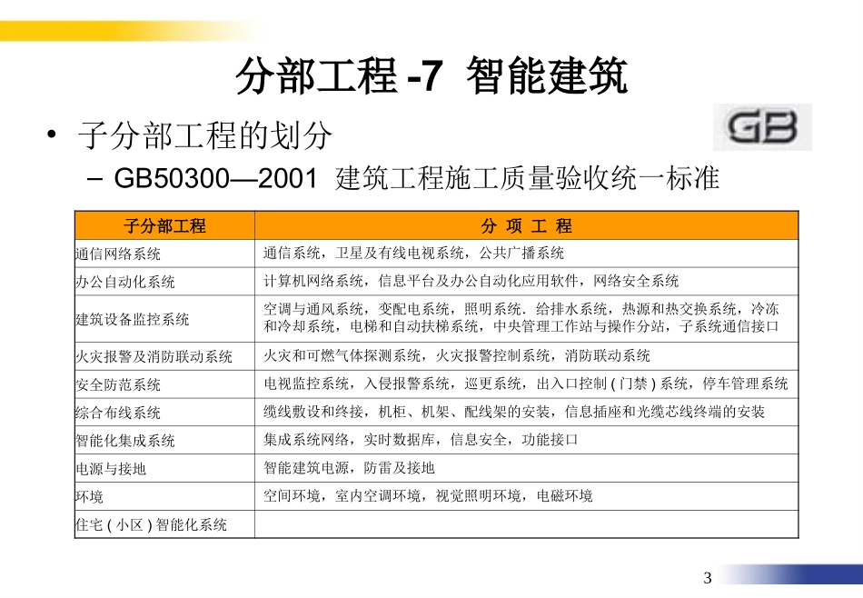 某银行数据中心弱电建设方案_第3页