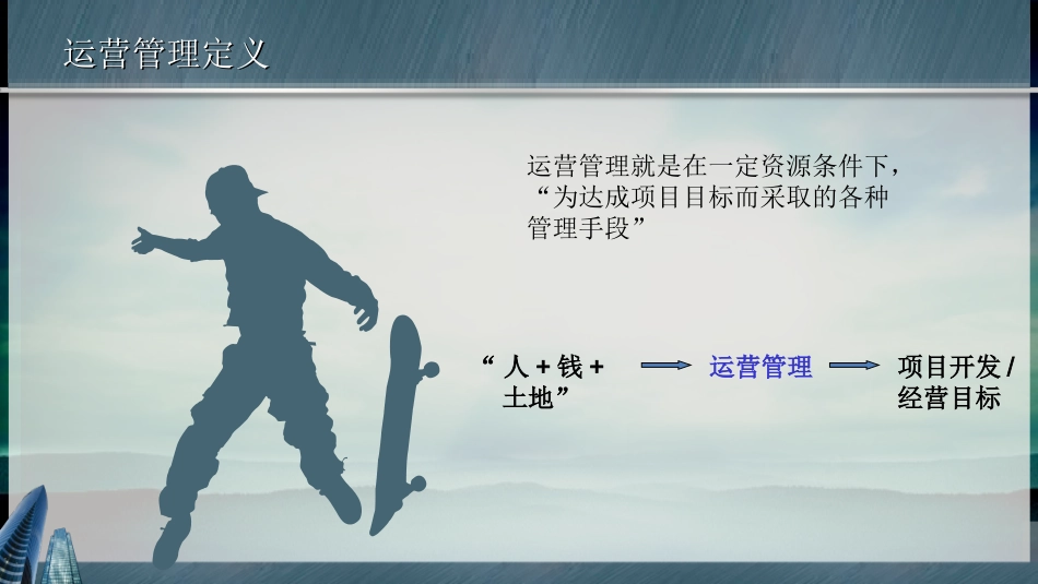 房地产运营管理_第3页