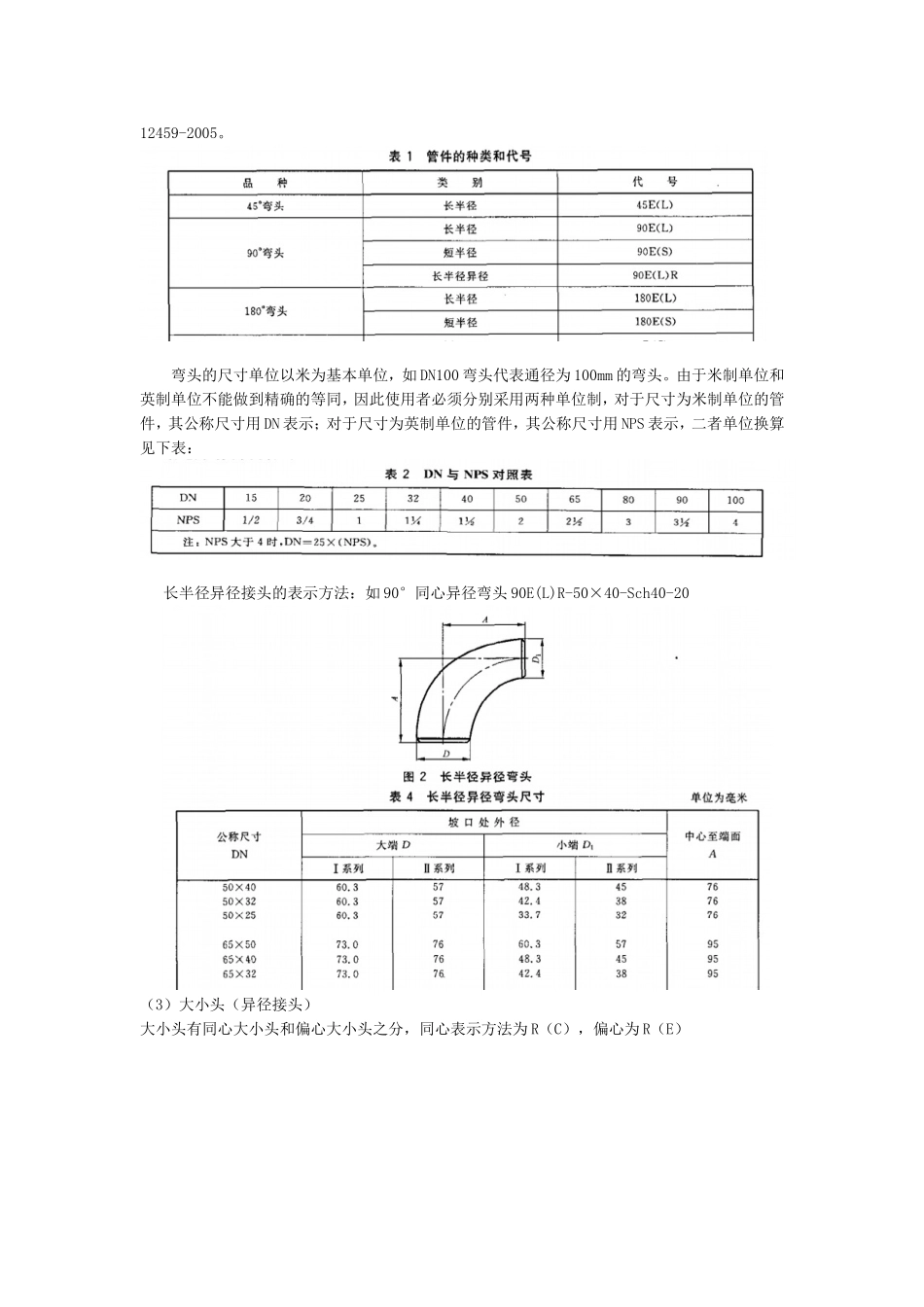 管工培训知识内容_第2页
