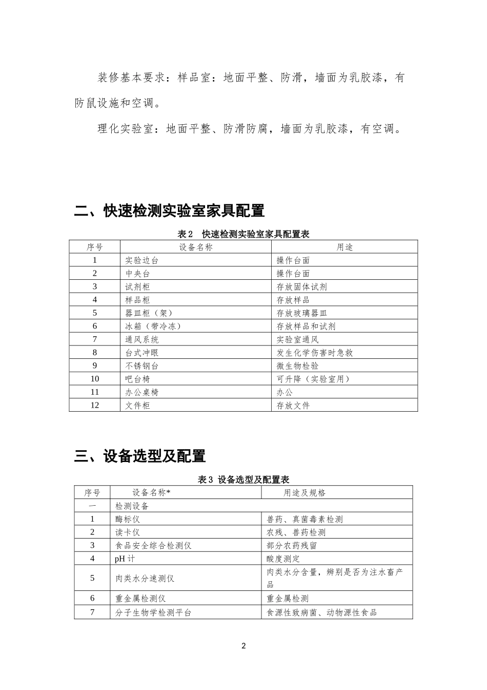 食品快速检测实验室建设方案_第2页