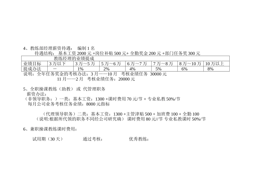 健身会所工资制定办法_第3页