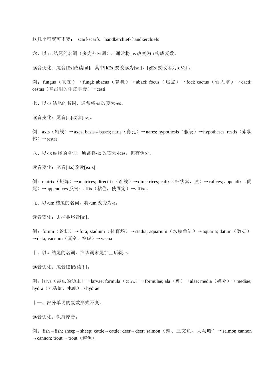 英语名词单数变复数主要规则_第2页