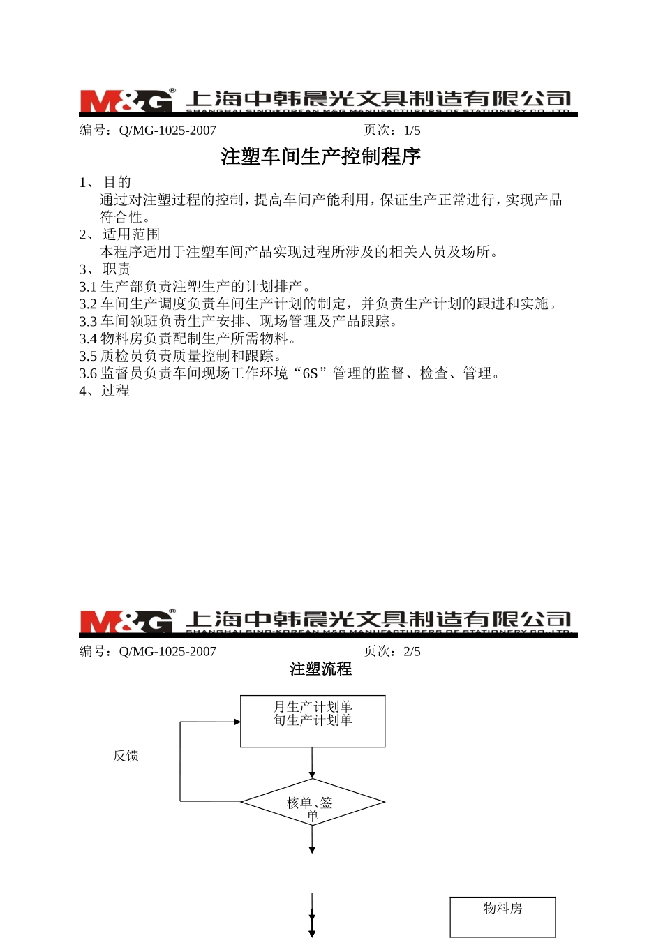 注塑车间生产控制程序_第1页