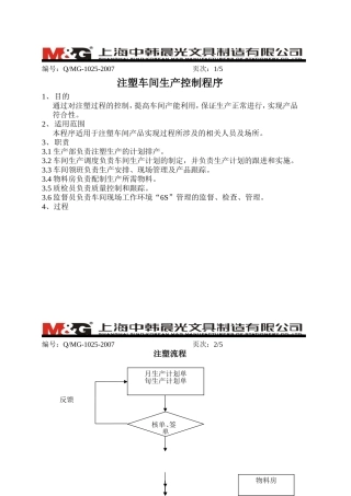 注塑车间生产控制程序