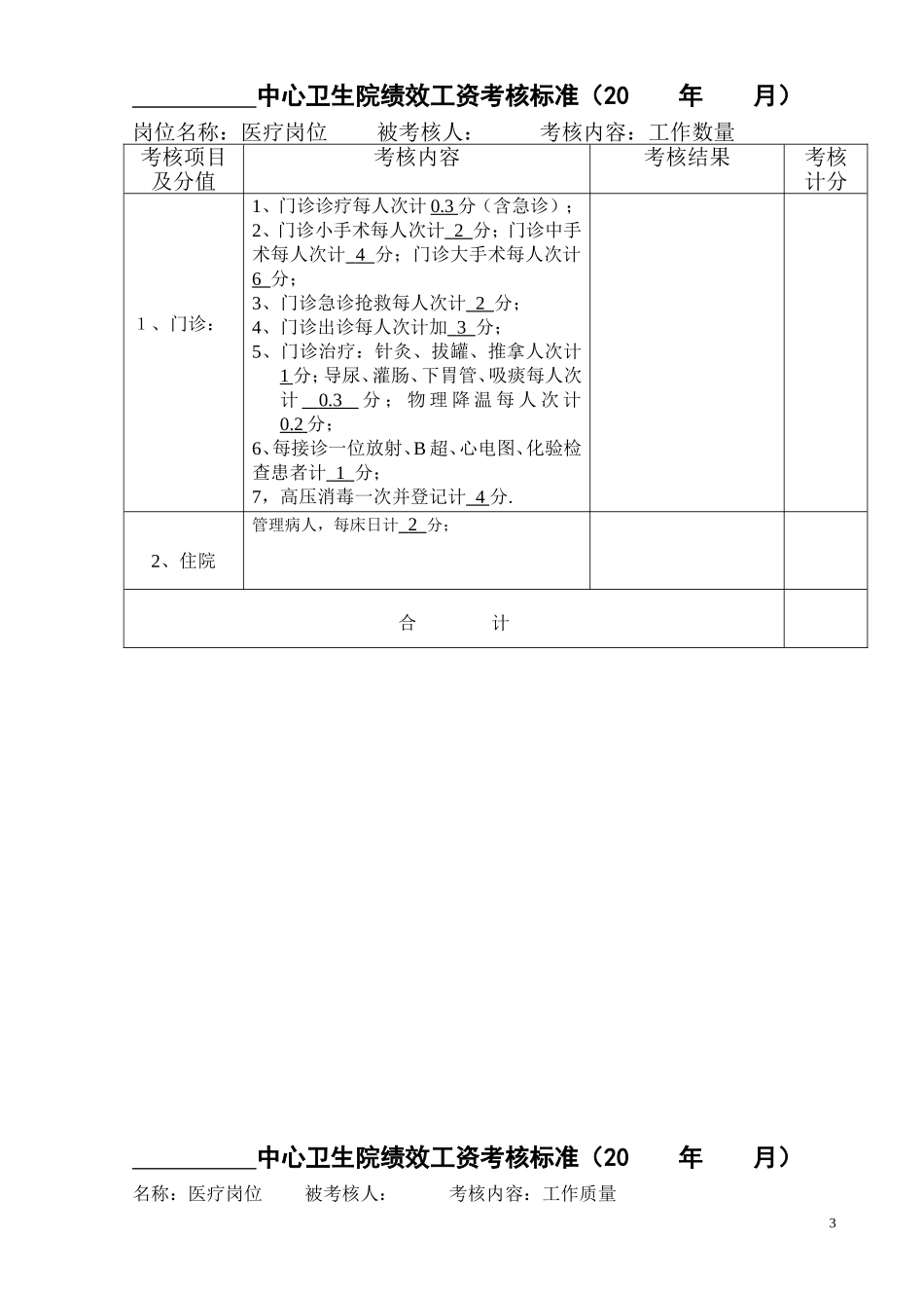 卫生院绩效工资分配方案_第3页