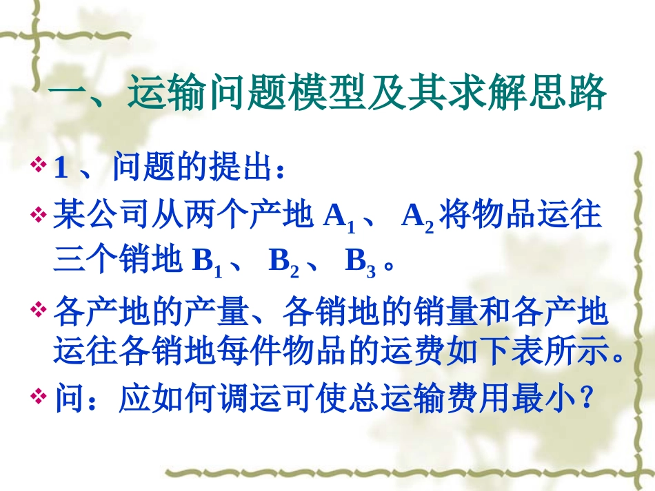 管理运筹学  第七章 运输问题之表上作业法_第2页