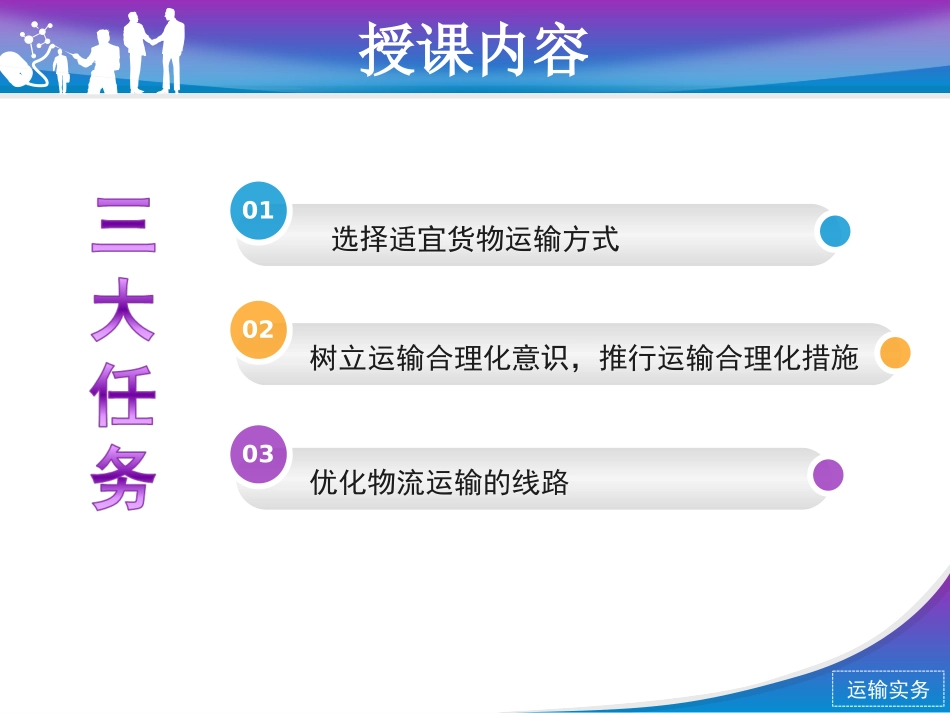 运输方式及货物运输合理化_第3页