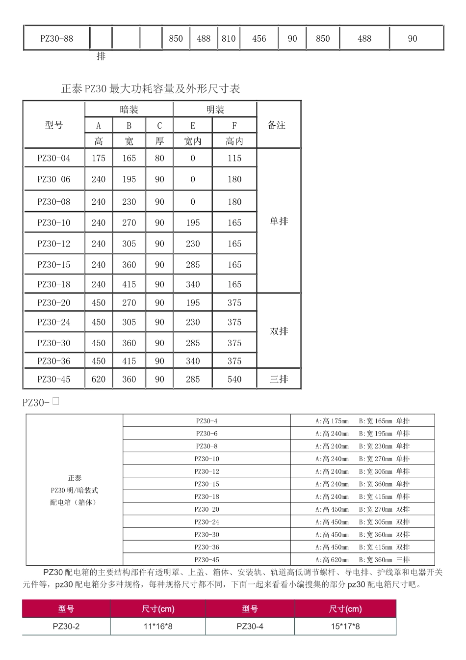 小型照明配电箱规格尺寸_第2页