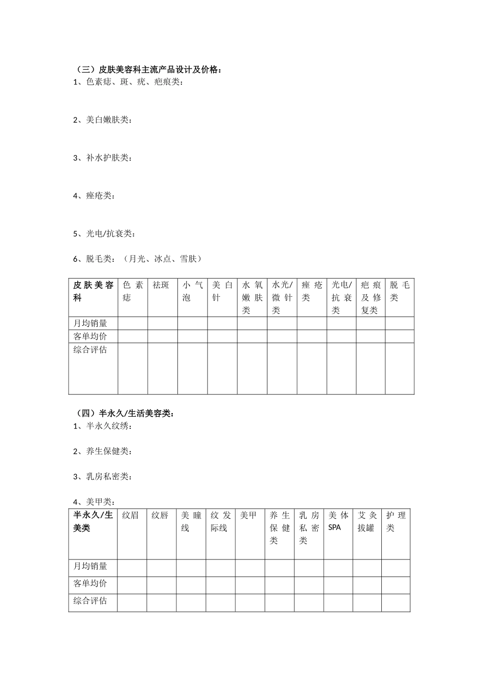 医美机构诊断使用手册_第3页