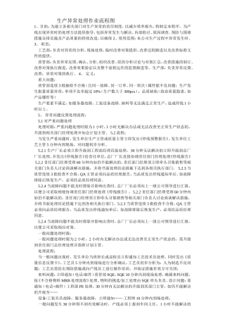 生产异常处理作业程序_ (2)