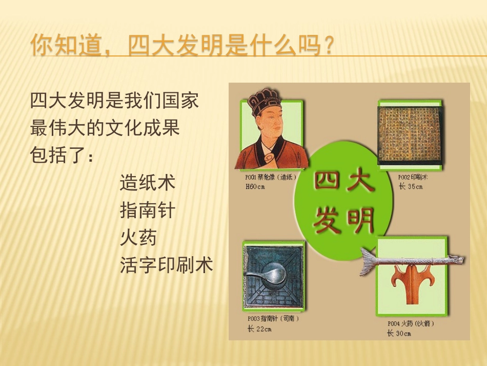 纸的故事PPT_第3页