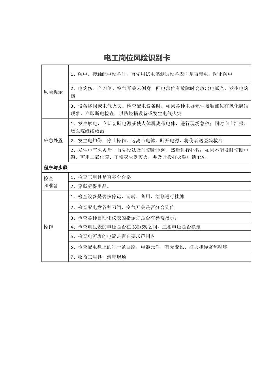 各类风险告知卡_第2页