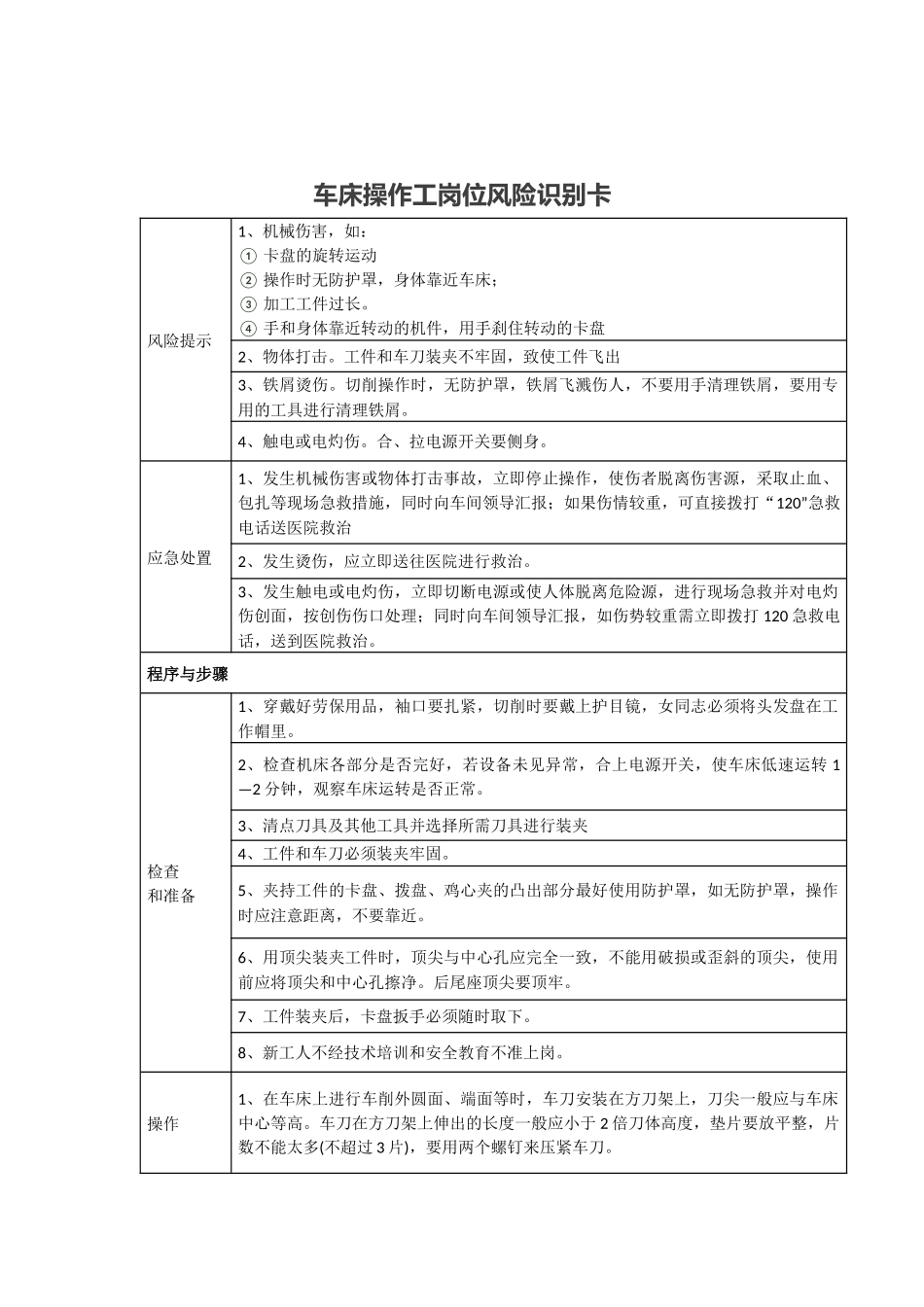 各类风险告知卡_第3页