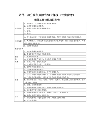 各类风险告知卡