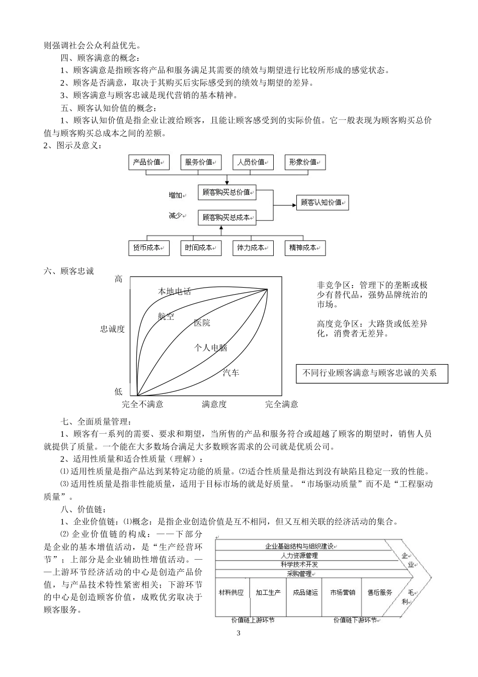 市场营销知识点汇总_第3页