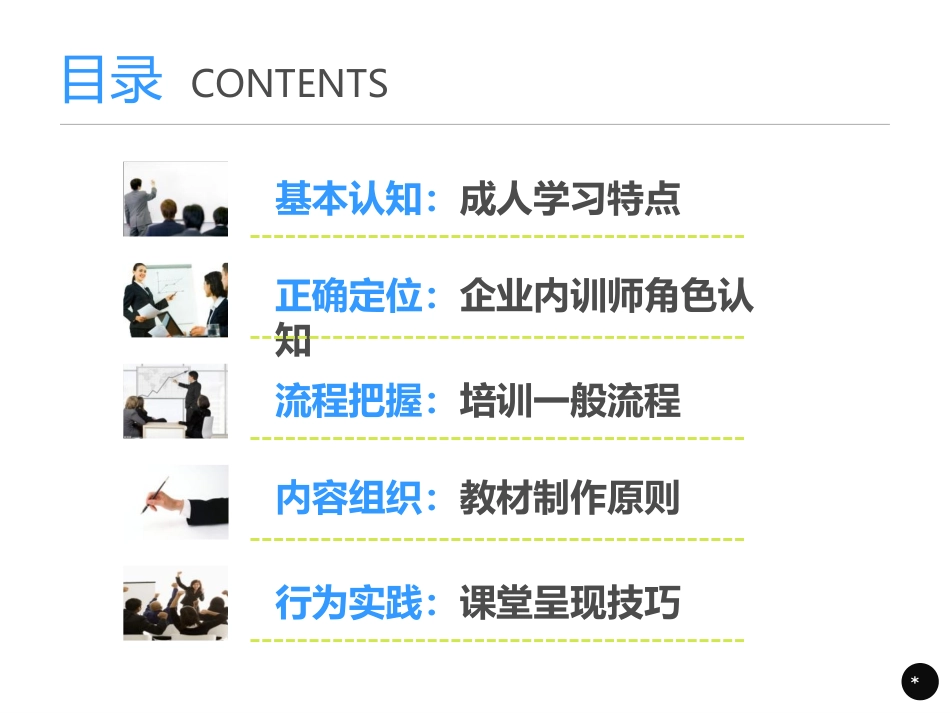 最新企业内训师培训课件PPT_第2页