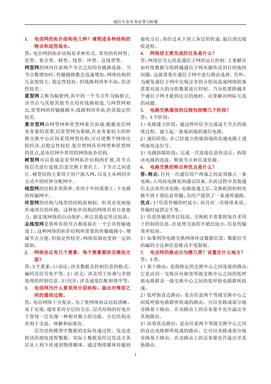 通信专业实务必背130题(初级)_第1页