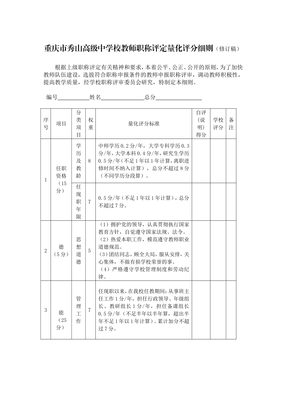 教师职称评定量化评分细则_第1页