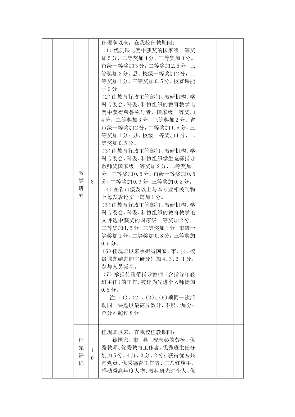 教师职称评定量化评分细则_第2页